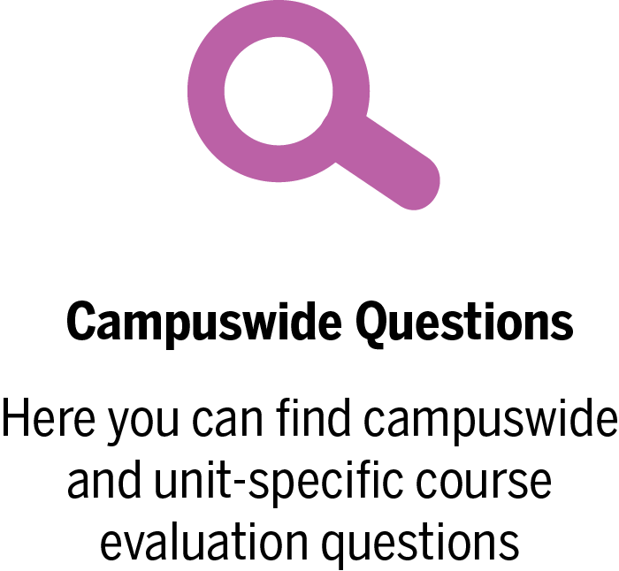 Campuswide Questions button